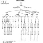 甘肃省,张掖市,民乐县,南古镇,克寨村