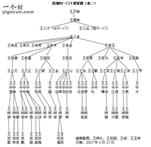 甘肃省,张掖市,民乐县,南古镇,克寨村