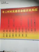 甘肃省,天水市,甘谷县,新兴镇,半屲村