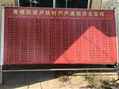山东省,潍坊市,青州市,黄楼街道,卢坊村