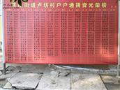 山东省,潍坊市,青州市,黄楼街道,卢坊村