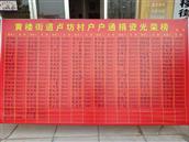 山东省,潍坊市,青州市,黄楼街道,卢坊村