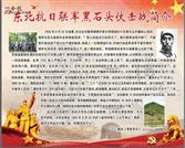 辽宁省,抚顺市,清原县,南山城镇,黑石头村
