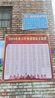 河南省,商丘市,睢县,平岗镇,郝口村