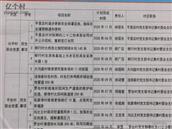 山东省,烟台市,莱州市,平里店镇,大沟崖村