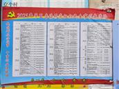 山东省,烟台市,莱州市,平里店镇,柳行村