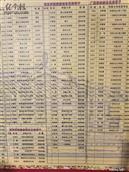 福建省,漳州市,诏安县,四都镇,林墘村