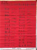 山东省,日照市,岚山区,巨峰镇,徐家庄村