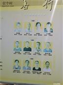 山东省,烟台市,莱州市,平里店镇,店王村