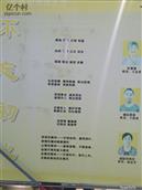山东省,烟台市,莱州市,平里店镇,店王村