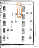 江苏省,南京市,江宁区,湖熟街道,绿杨村