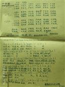 黄草朗社区 1970年1月份当年黄草朗知青全年劳动曰及工分表。