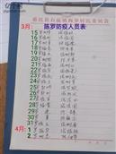 山东省,滨州市,惠民县,石庙镇,西罗村