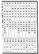 兴隆庄村 